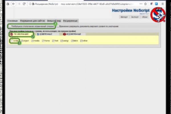 Даркнет площадки