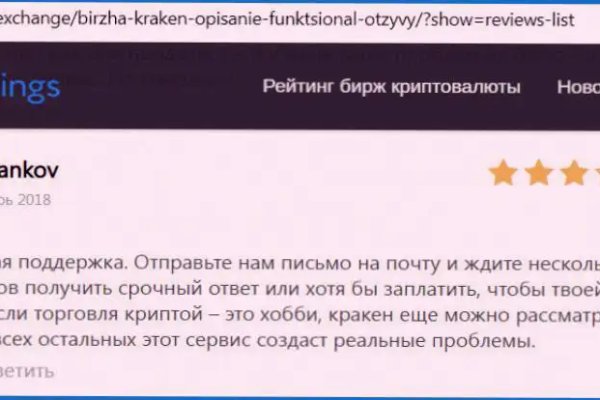 Кракен торговая