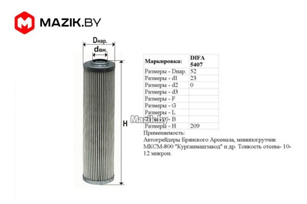 Кракен сайт зеркало рабочее