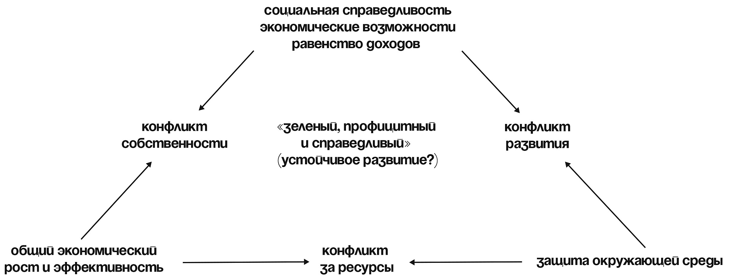 Кракен 2krnk cc